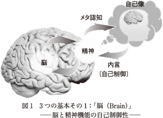 精神神経学雑誌オンラインジャーナル