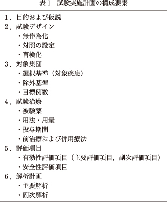 精神神経学雑誌オンラインジャーナル
