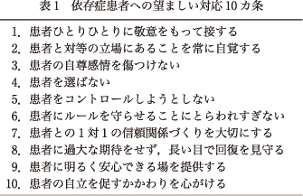 覚せい剤・有機溶剤中毒 (精神科MOOK (3)) 加藤 伸勝 Amazon | 【医師監修】マカブーストEX テストゲイン6000mg配合