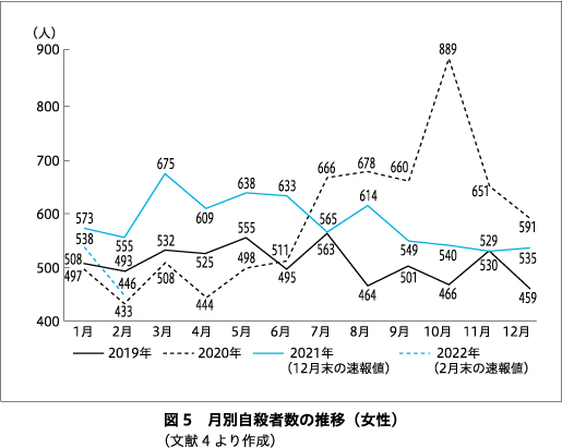 精神神経学雑誌オンラインジャーナル