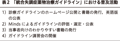 精神神経学雑誌オンラインジャーナル