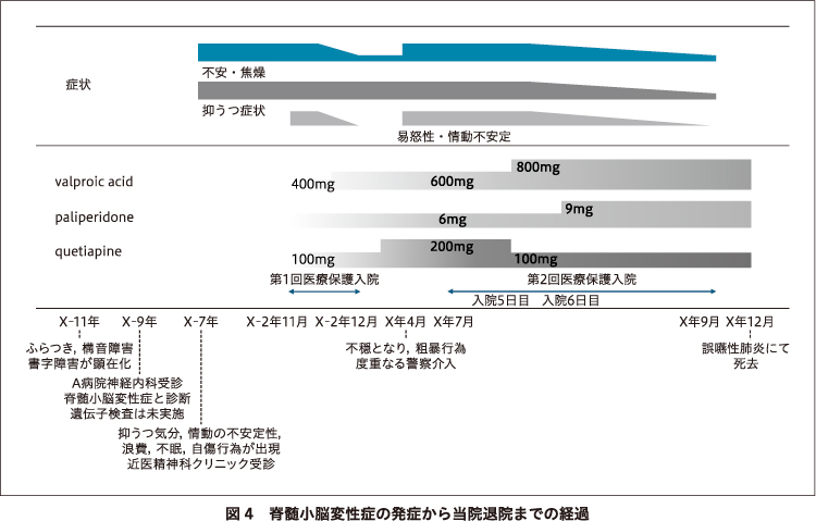 画像拡大