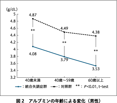 画像拡大