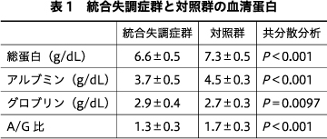 画像拡大