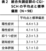 画像拡大