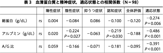 画像拡大