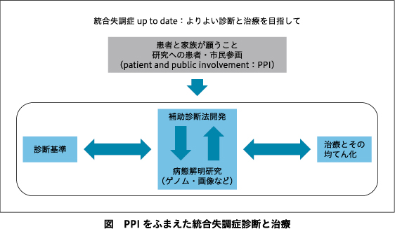 画像拡大