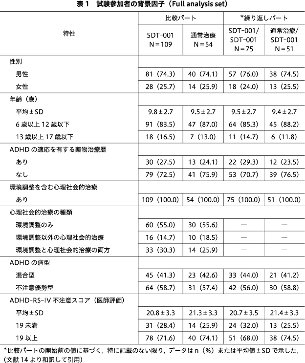 画像拡大