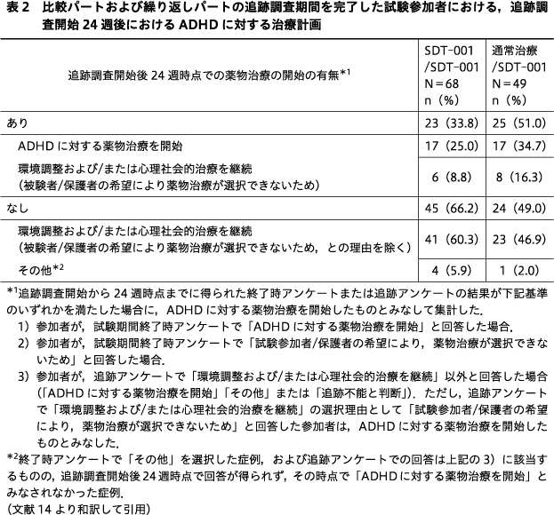 画像拡大