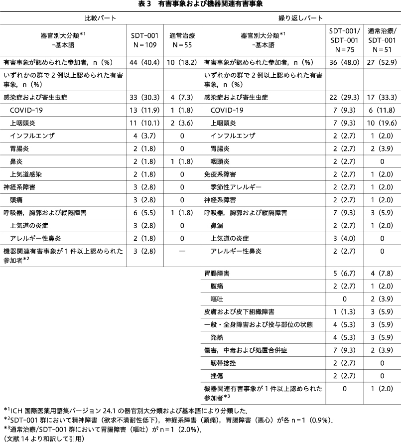 画像拡大