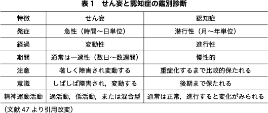 画像拡大