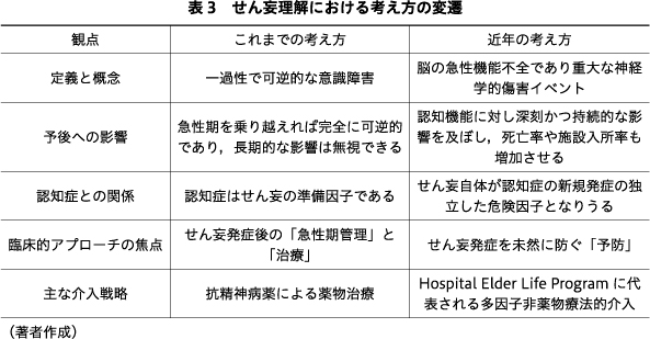 画像拡大