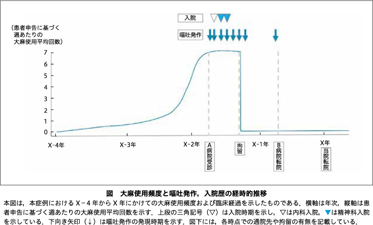 画像拡大