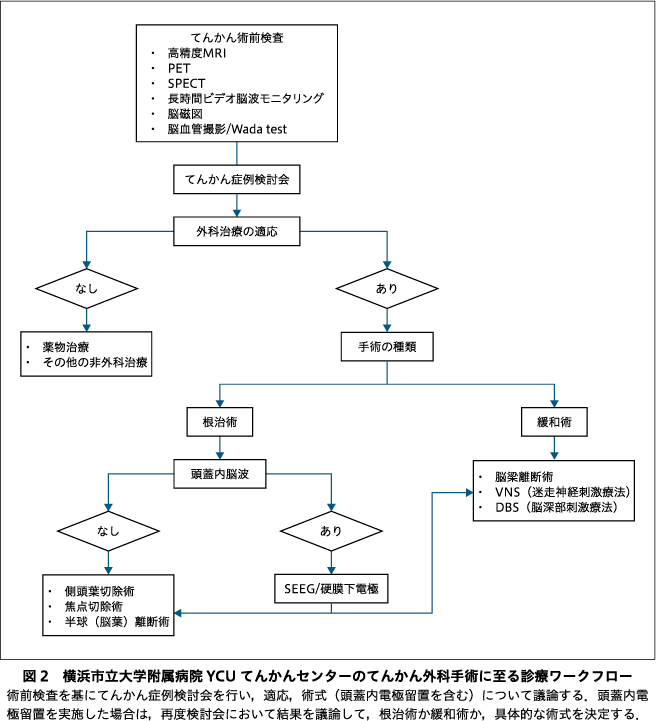 画像拡大